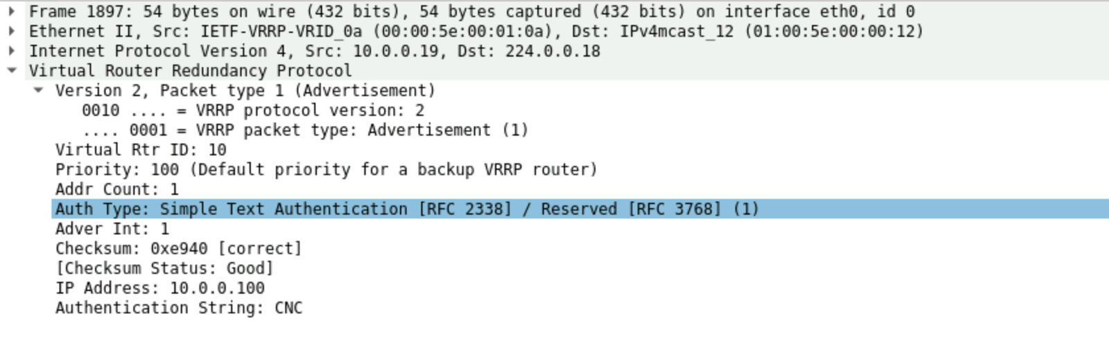 VRRP topology