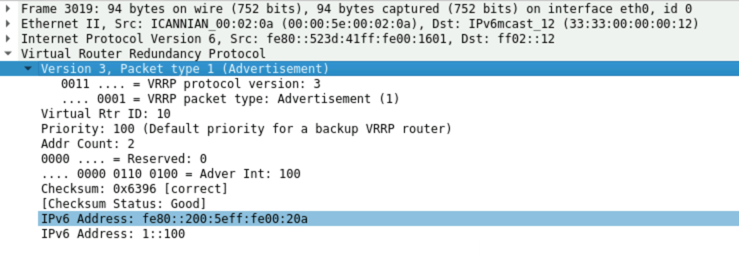 VRRP topology